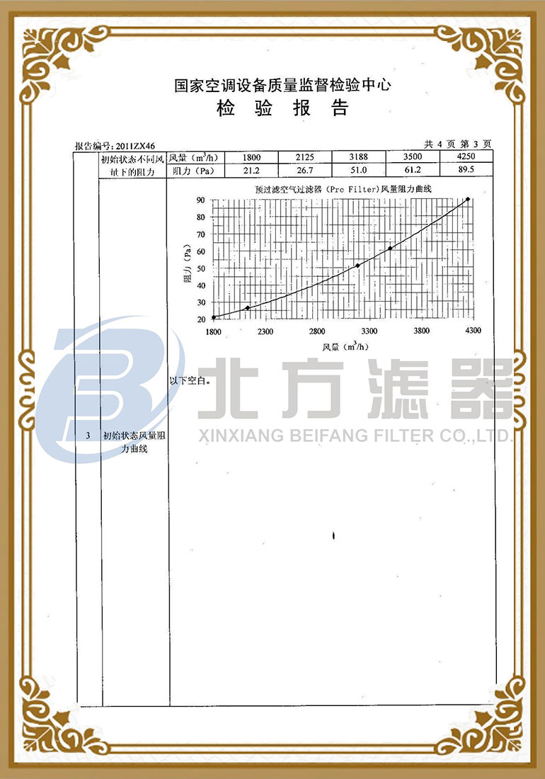 預(yù)過濾空氣過濾器檢測(cè)